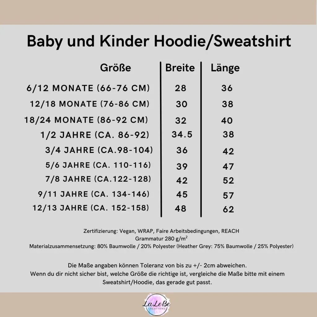 Geburtstags- Pullover mit Blumenzahlen