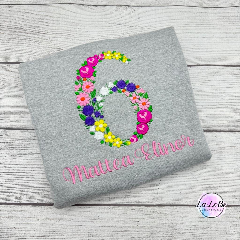 Geburtstags- Pullover mit Blumenzahlen