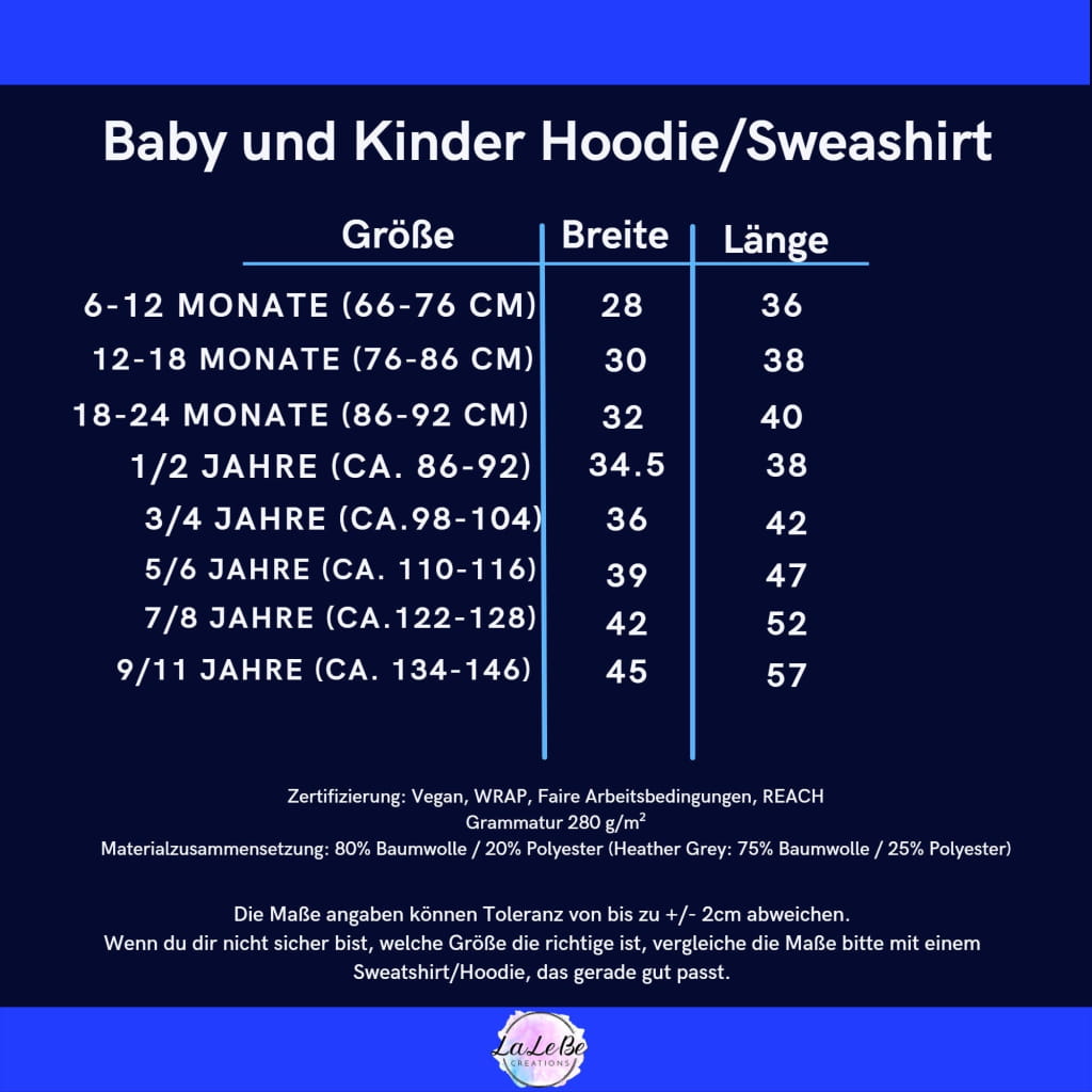 Geburtstagspullover für Kinder mit Zahl und Name