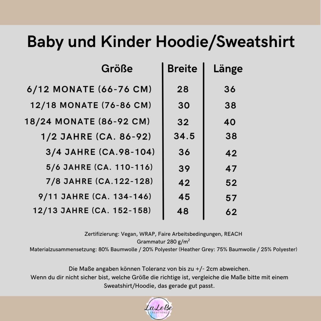 Geburtstagspullover für Kinder mit Zahl und Name