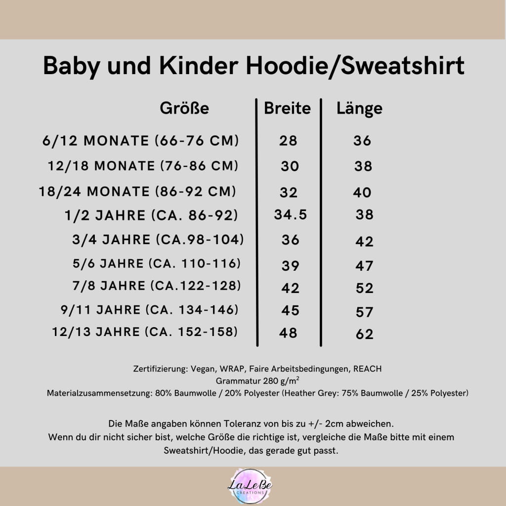 Personalisiertes Einhorn-Geburtstags-Sweatshirt für Mädchen